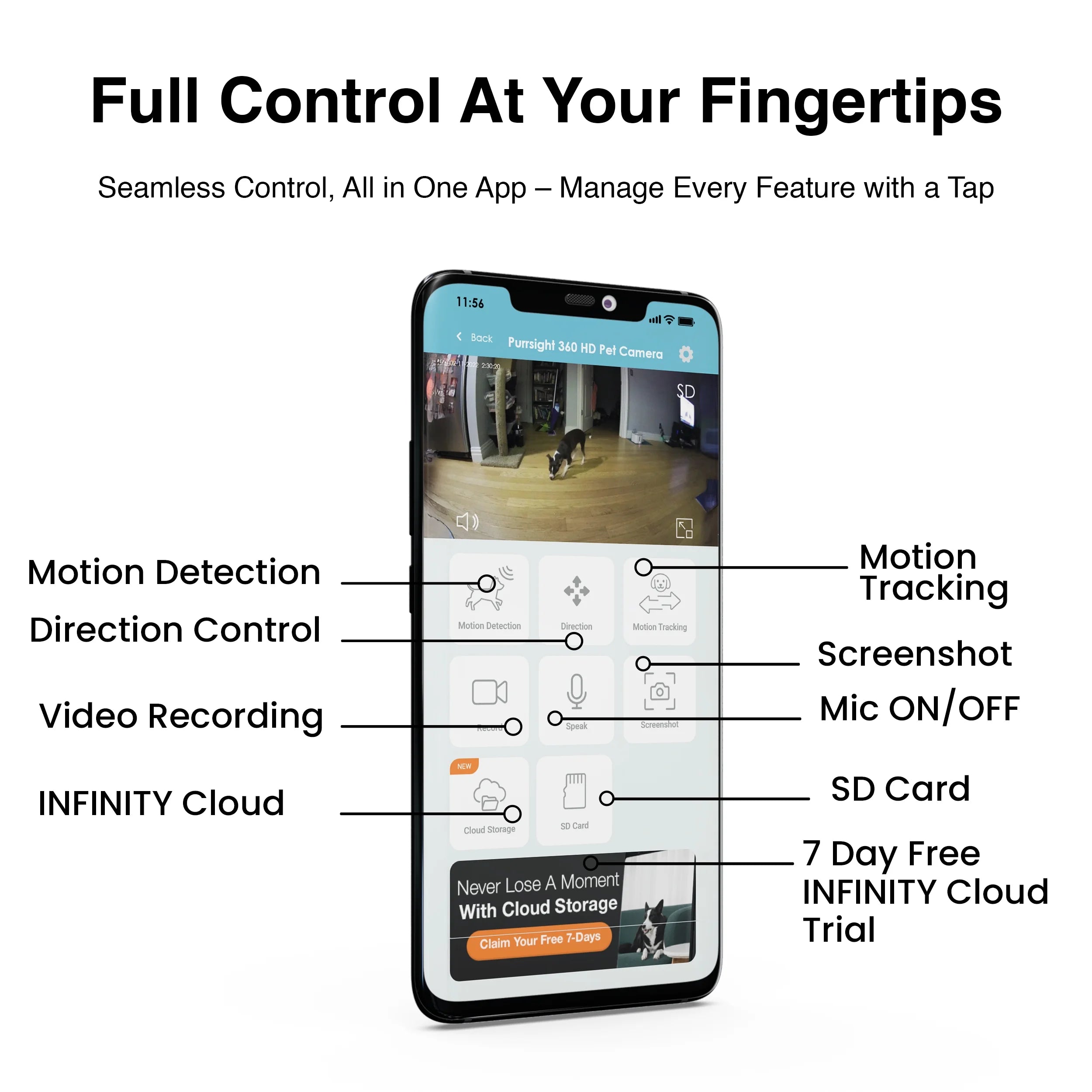 Purrsight 360° Smart Pet Camera, 1080P HD, Wireless, 2-Way Audio