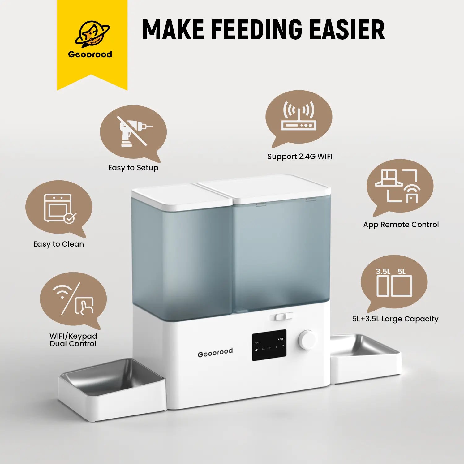 Geoorood Automatic Pet Feeder 36Cups/8.5L & Gravity Water Dispenser Stainless Steel Bowls 2-In-1 Set Large Capacity 5L Food Feeder 3.5L Water Fountain for Cats Pets Small Dogs Puppies Kittens Summervibes Petlovers