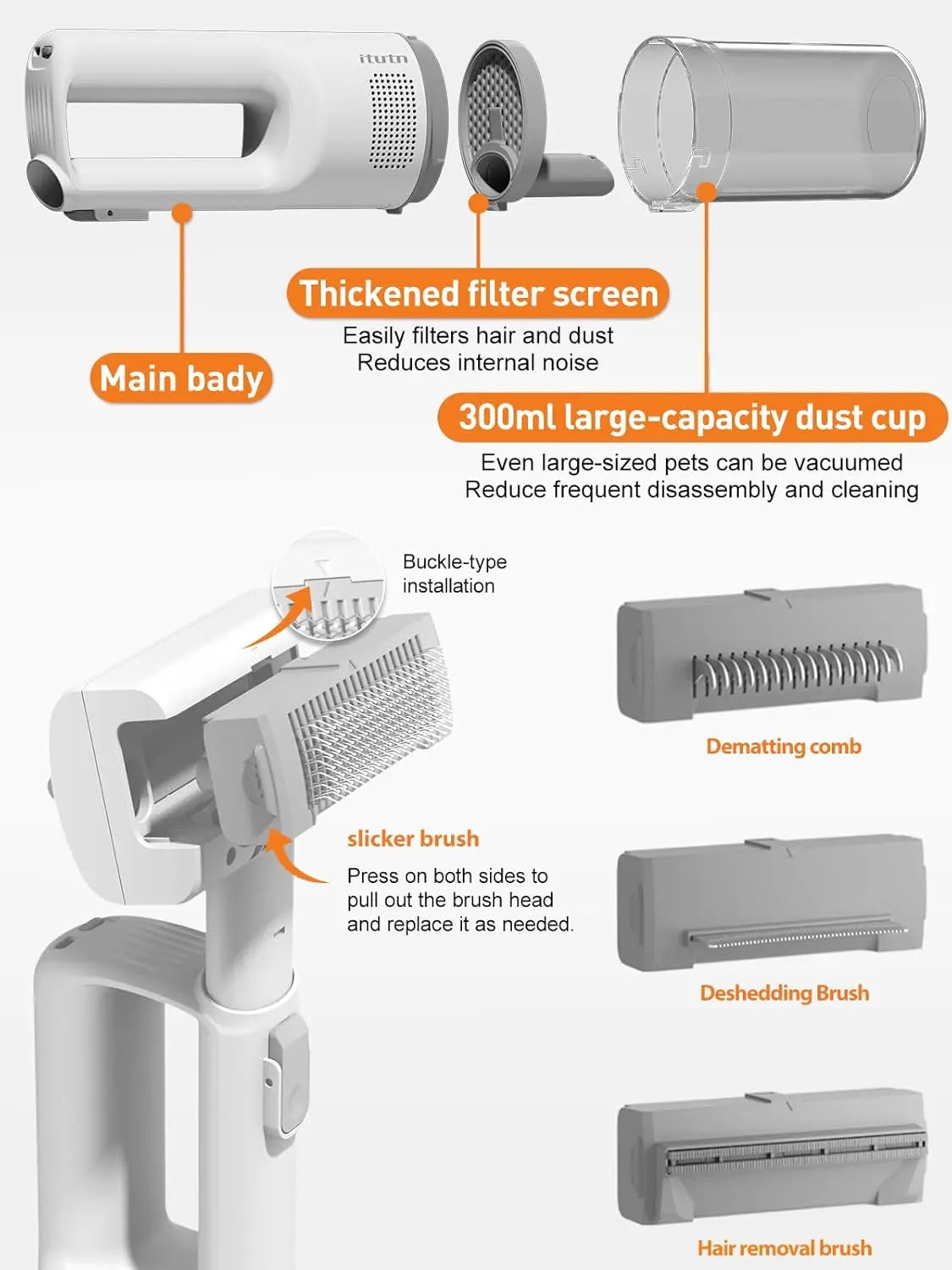 Cordless Pet Grooming Vacuum Set, 60Db Quiet Hair Removal,With 5 Pet Grooming and Cleaning Tools One-Touch Pet Hairremoval Vacuum Brush, Zero Airborne Hair Technology, Verysuitable for Anxious and Sensitive Pets.