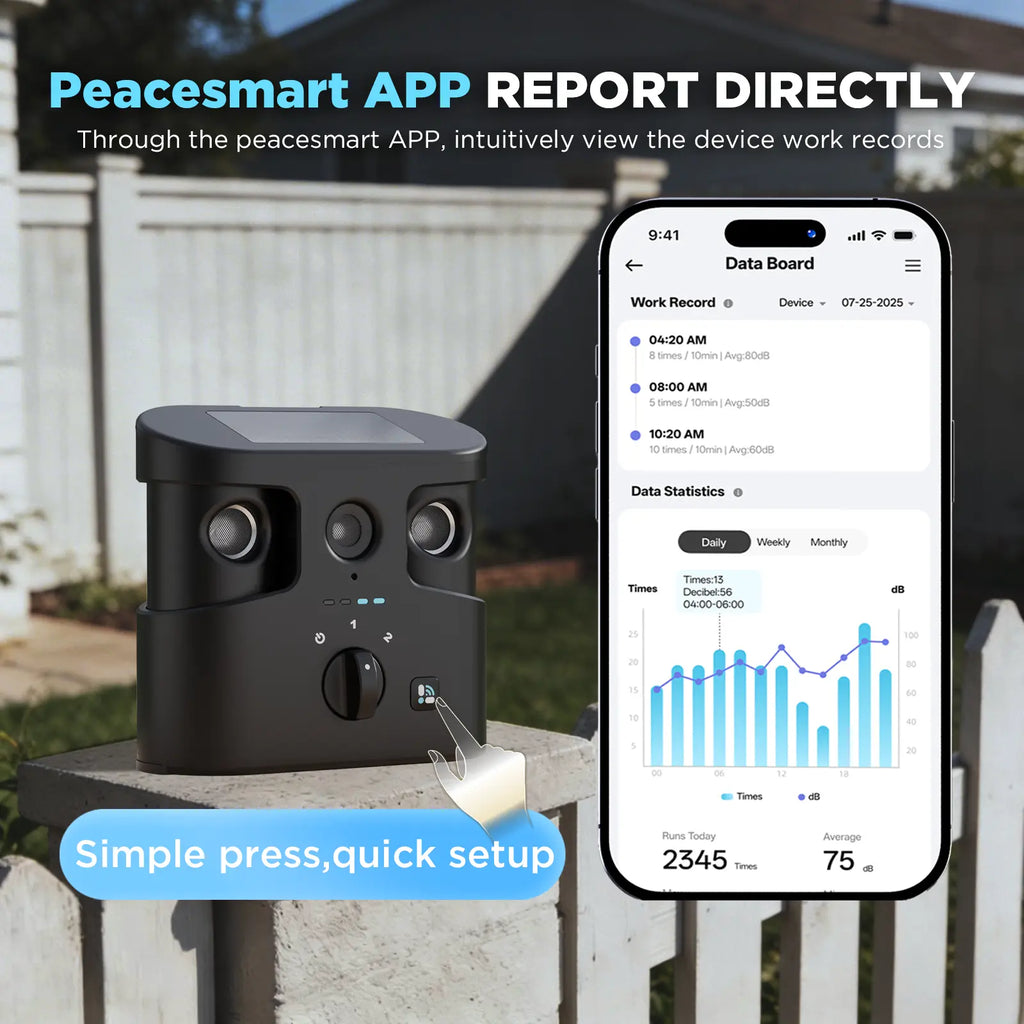 180° Solar Dog Barking Control Device-Outdoor anti Barking Device for All Dog Breeds, Humane No-Bark Trainer, IPX4 Waterproof, Ultrasonic Dog Barking Deterrent with APP Data Report, Dual Speakers & Adjustable Frequency, Dog Accessories Guard