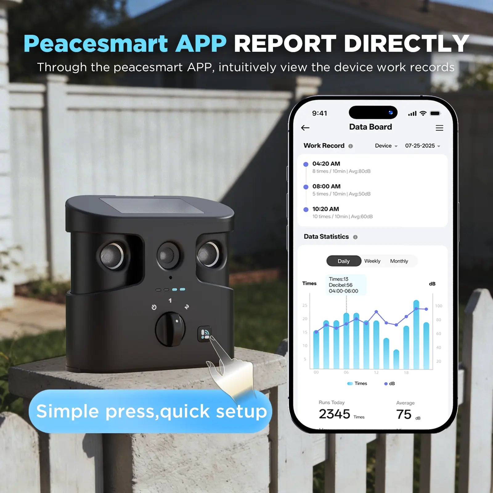 180° Solar Dog Barking Control Device-Outdoor anti Barking Device for All Dog Breeds, Humane No-Bark Trainer, IPX4 Waterproof, Ultrasonic Dog Barking Deterrent with APP Data Report, Dual Speakers & Adjustable Frequency, Dog Accessories Guard