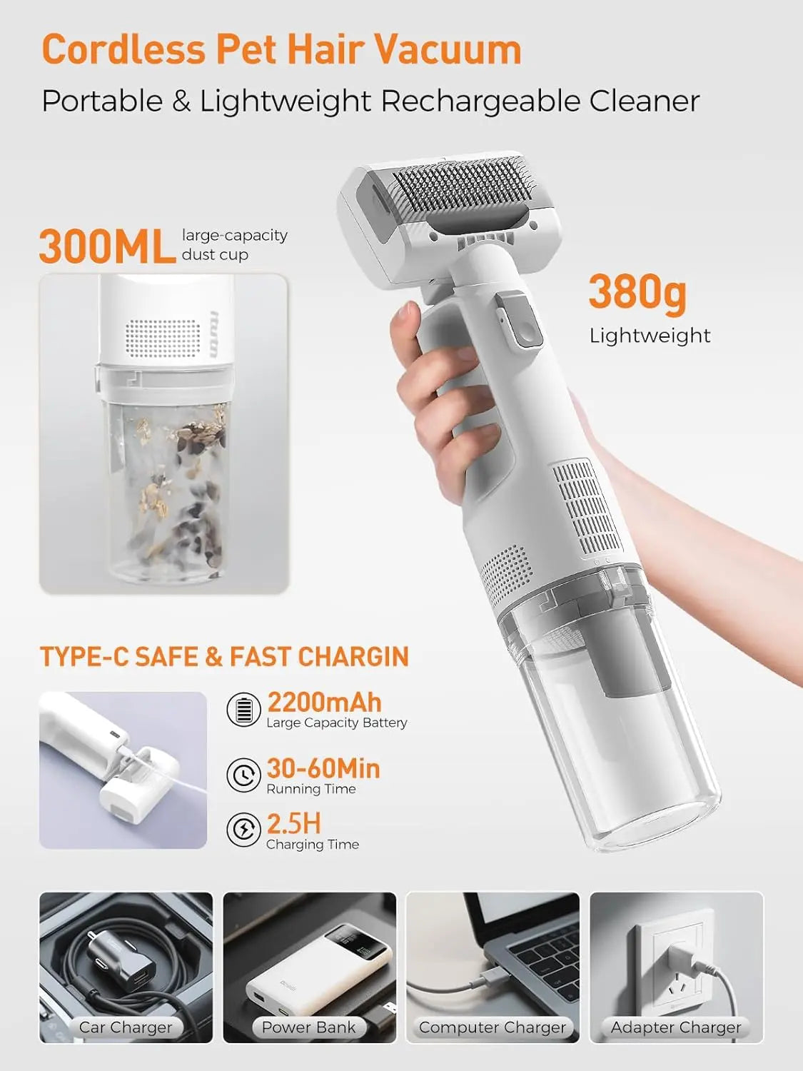 Cordless Pet Grooming Vacuum Set, 60Db Quiet Hair Removal,With 5 Pet Grooming and Cleaning Tools One-Touch Pet Hairremoval Vacuum Brush, Zero Airborne Hair Technology, Verysuitable for Anxious and Sensitive Pets.
